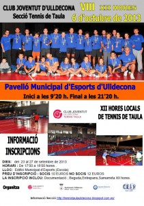 XII Hores 2013 Cartell Inicial